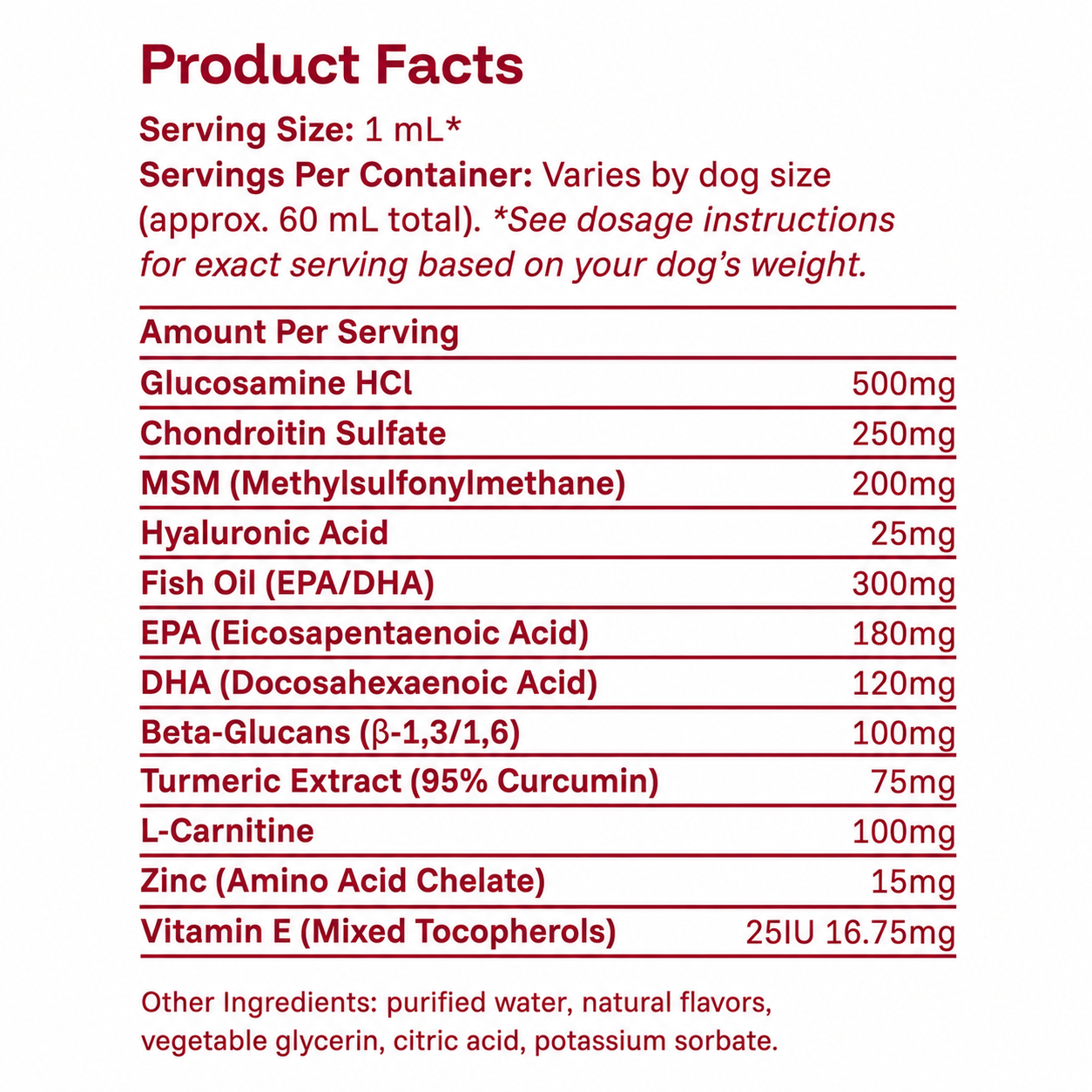 Liquid Multivitamin + Joint Support